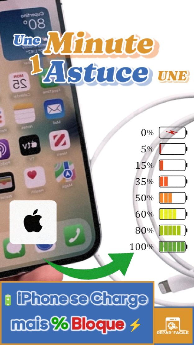 iPhone se charge mais le pourcentage ne monte pas : solutions