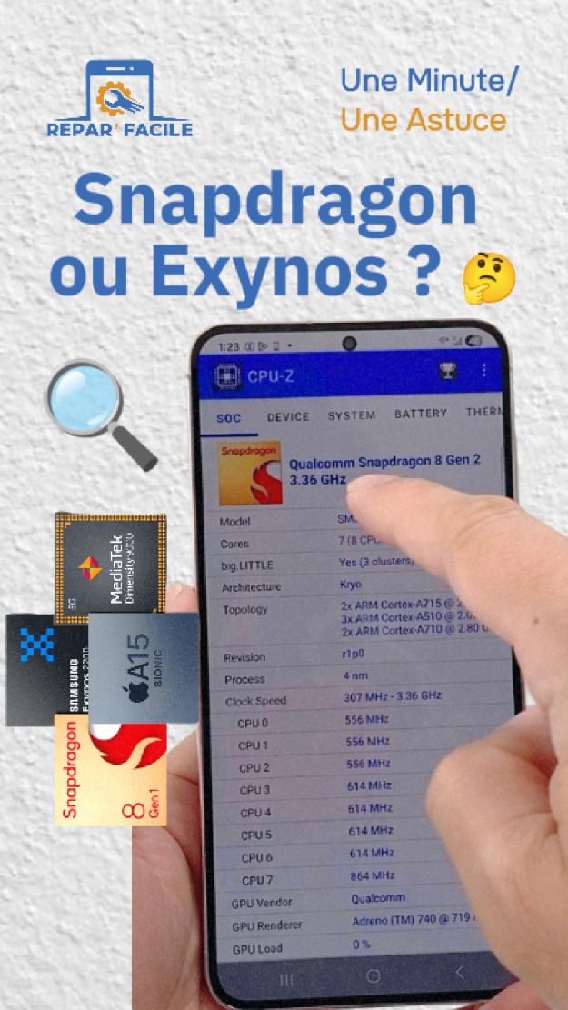 Samsung : Exynos ou Snapdragon ? Vérifier