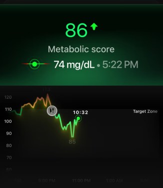 Découvrez la nouvelle plateforme M2 Live d'Ultrahuman pour un suivi glycémique en continu