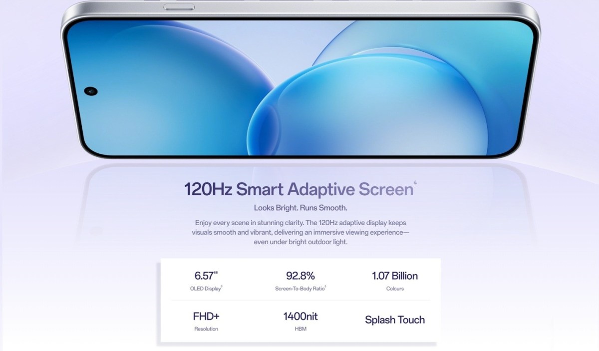 Oppo Reno16 F et Reno16 FS : des smartphones avec appareil photo selfie 50 MP et touche AI Snap