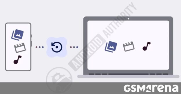 Pourquoi la fonction de sauvegarde automatique Android vers PC exclut les appareils Samsung