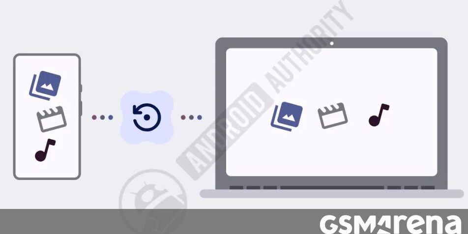 Pourquoi la fonction de sauvegarde automatique Android vers PC exclut les appareils Samsung Pourquoi la fonction de sauvegarde automatique Android vers PC exclut les appareils Samsung
