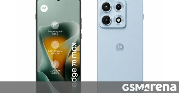 Découvrez les dernières fuites du Motorola Edge 70 Max et ses caractéristiques phares