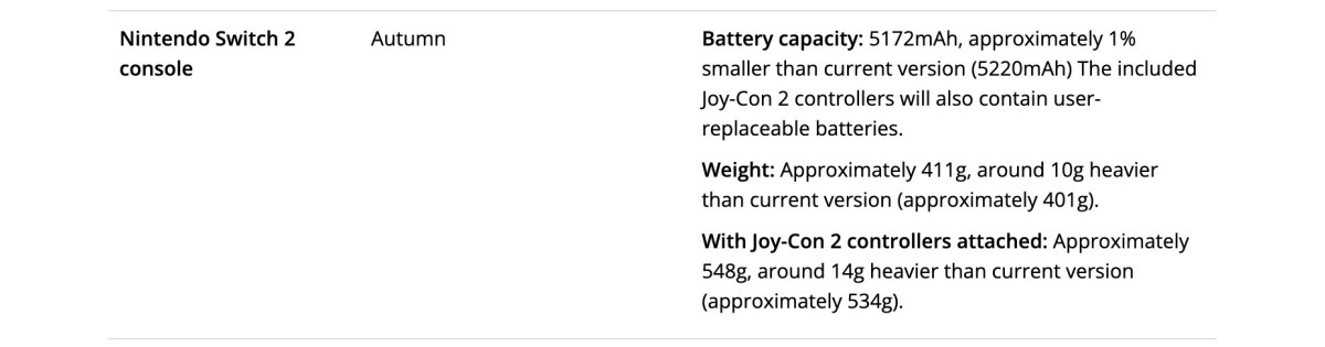 Nintendo Switch 2 : la révolution de la batterie interchangeable par l’utilisateur