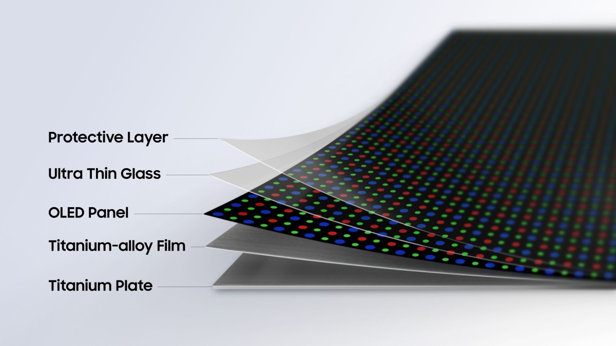 Samsung Flex Titanium : la révolution technologique qui va métamorphoser les écrans pliables